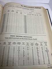 1979 MOTOR Auto Repair Manual Hard Cover Louis C Forier