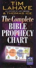 Complete Bible Prophecy Chart : 6-Panel Foldout, Paperback by LaHaye, Tim F.;…